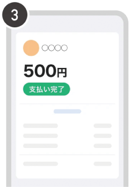 利用手順3イメージ
