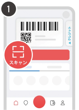 利用手順1イメージ